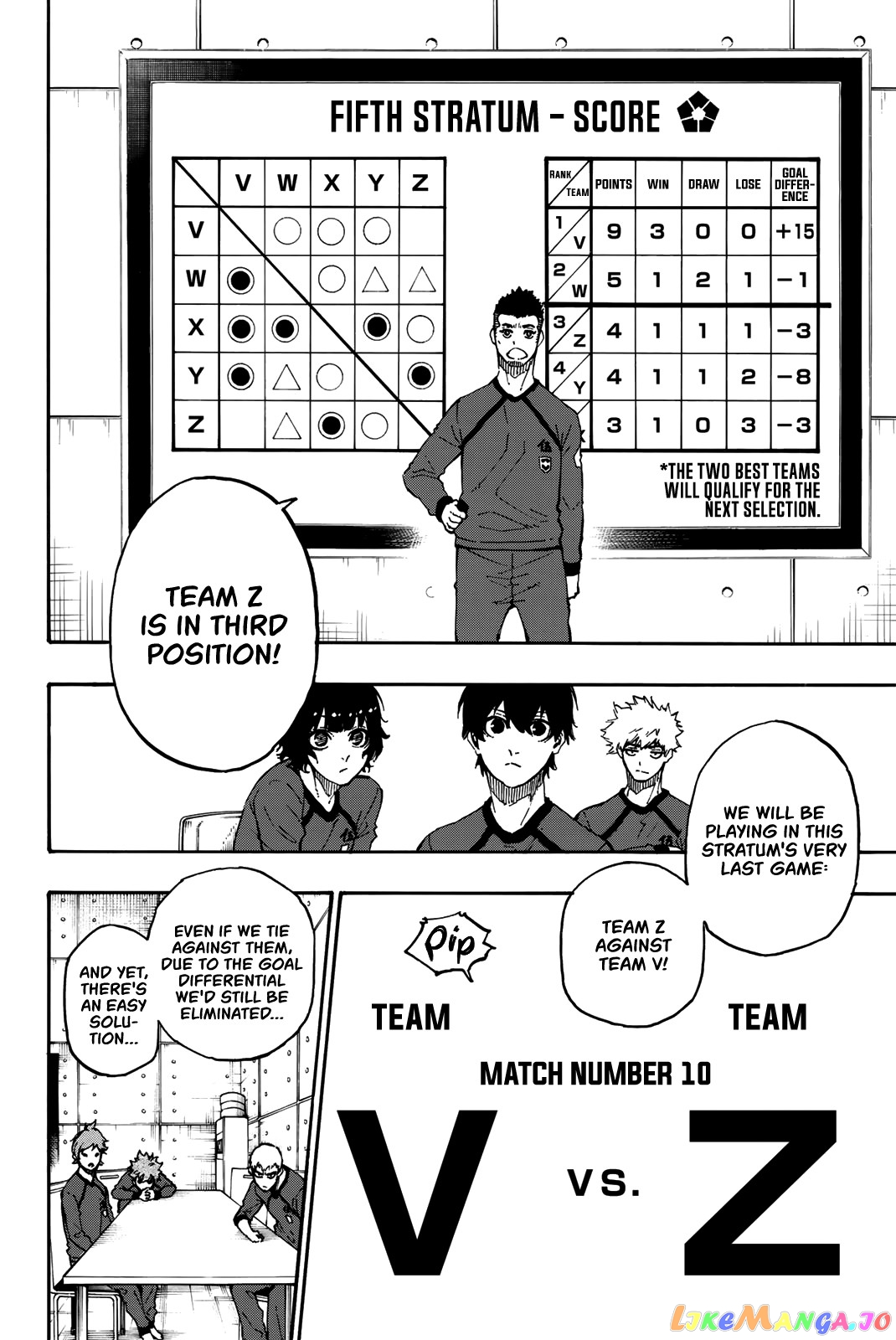 Blue Lock Chapter 23 image 09